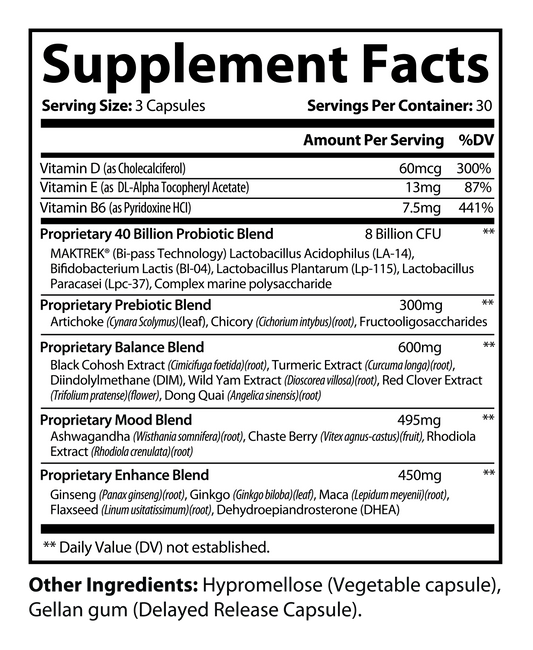 Premium Menopause Support w/Wild Yam Extract